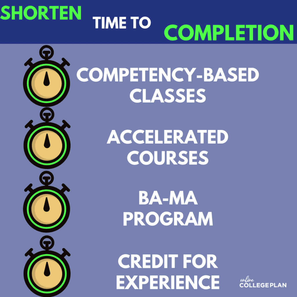 Online master degree